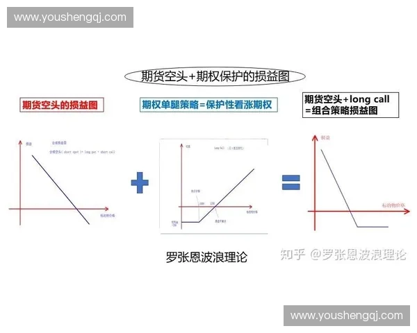 攻守转换策略解析与实战应用方法全面研究